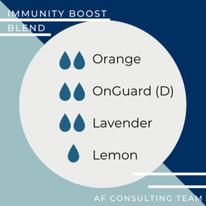 Immunity Boost Essential Oil Blend